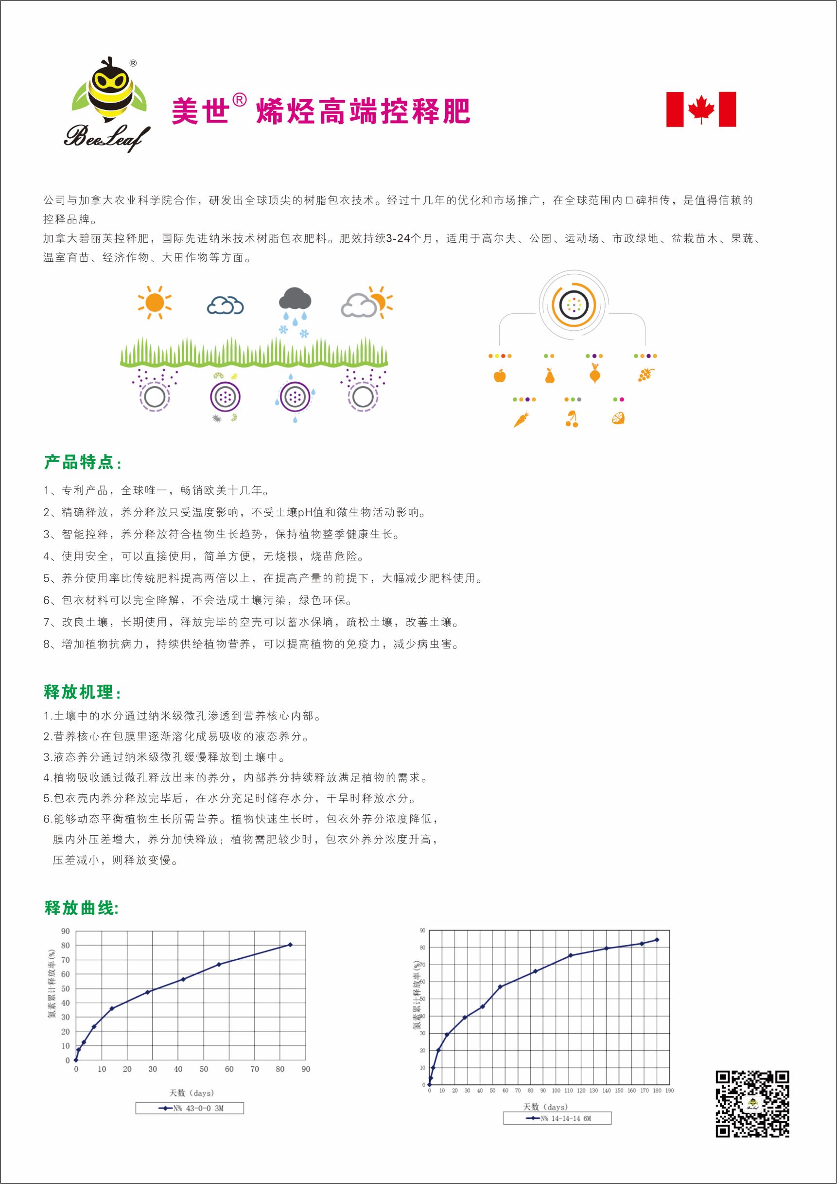美世 烯烃高端控释肥.jpg